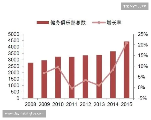 德甲俱乐部财务状况分析与未来发展趋势探讨 德甲俱乐部财务状况分析与未来发展趋势探讨